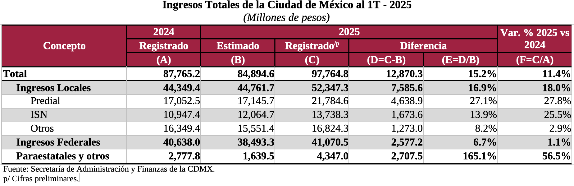 Tabla_informativa