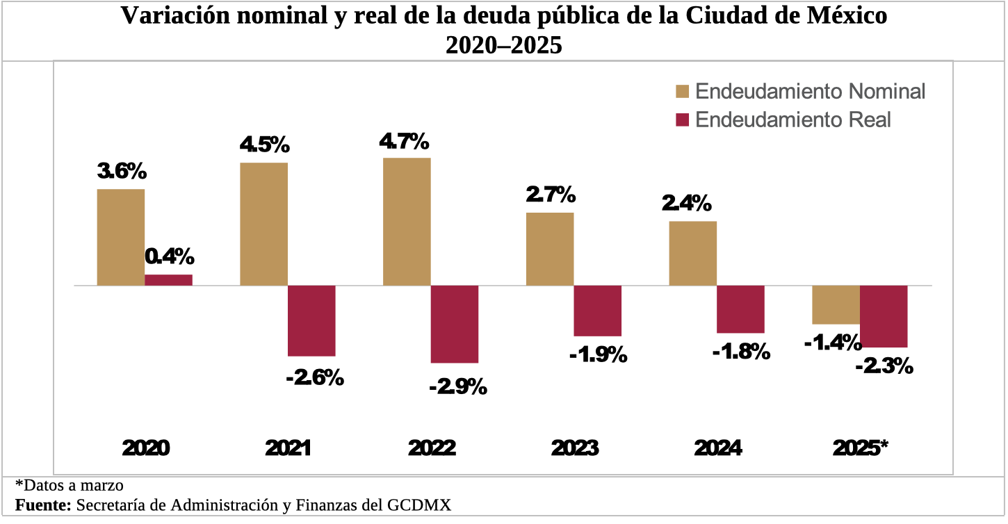 Imagen3 Imagen3