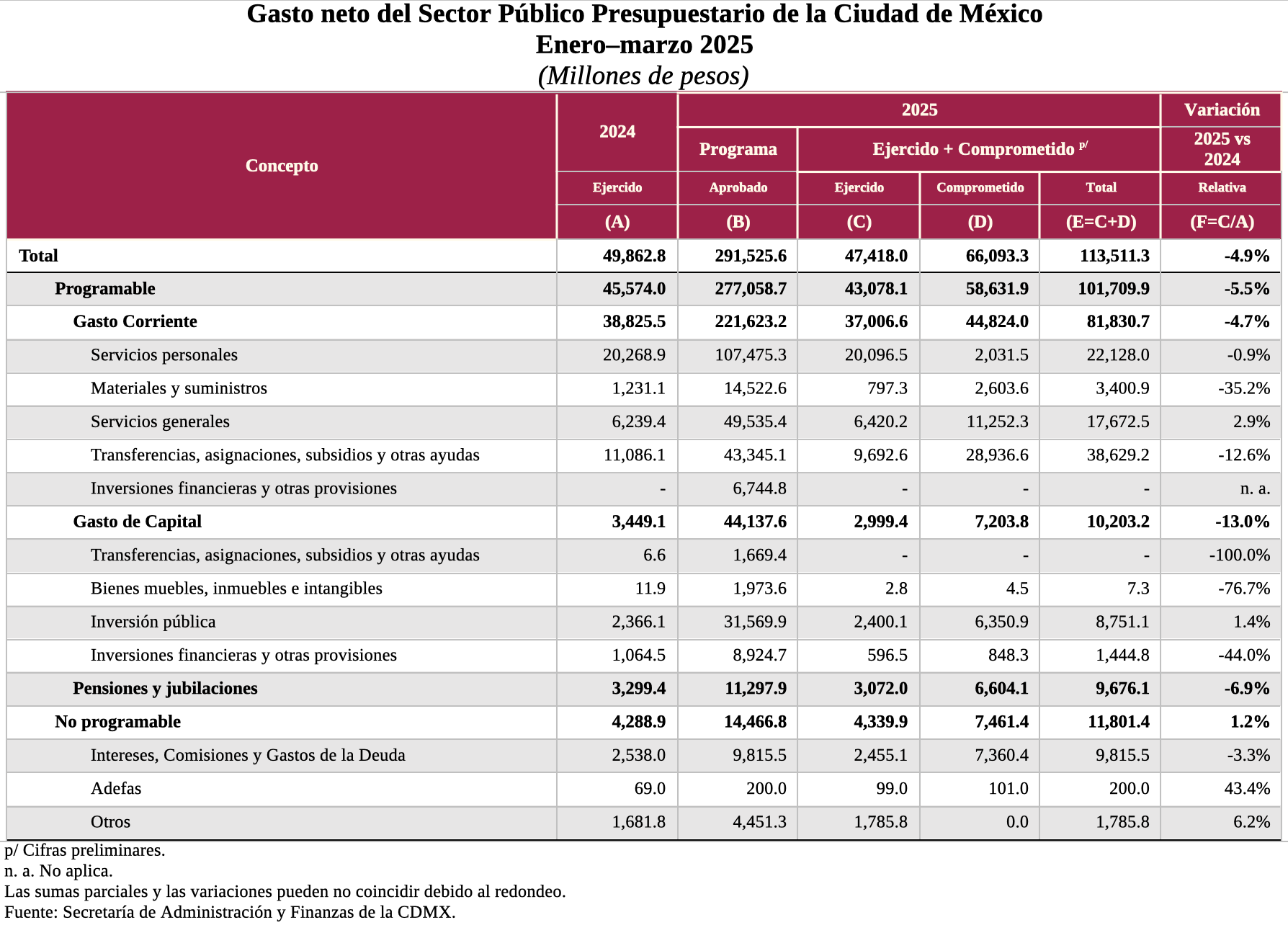 Imagen2 Imagen2