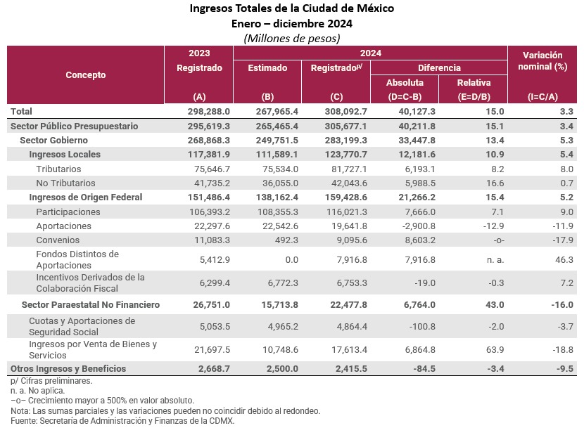 grafica1 grafica1